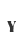 Y