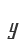 y