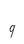 q