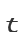 t
