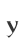 y