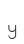 y