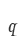 q