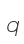 q